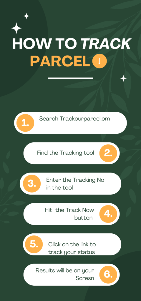 how to track itt parcel online